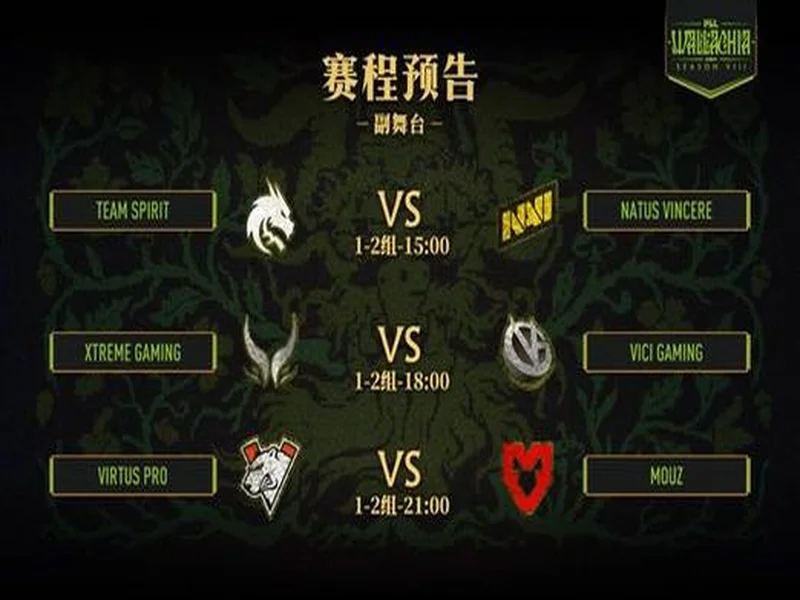 PGL瓦拉几亚S8瑞士轮第三日结束，VG与XG在1-2组遭遇